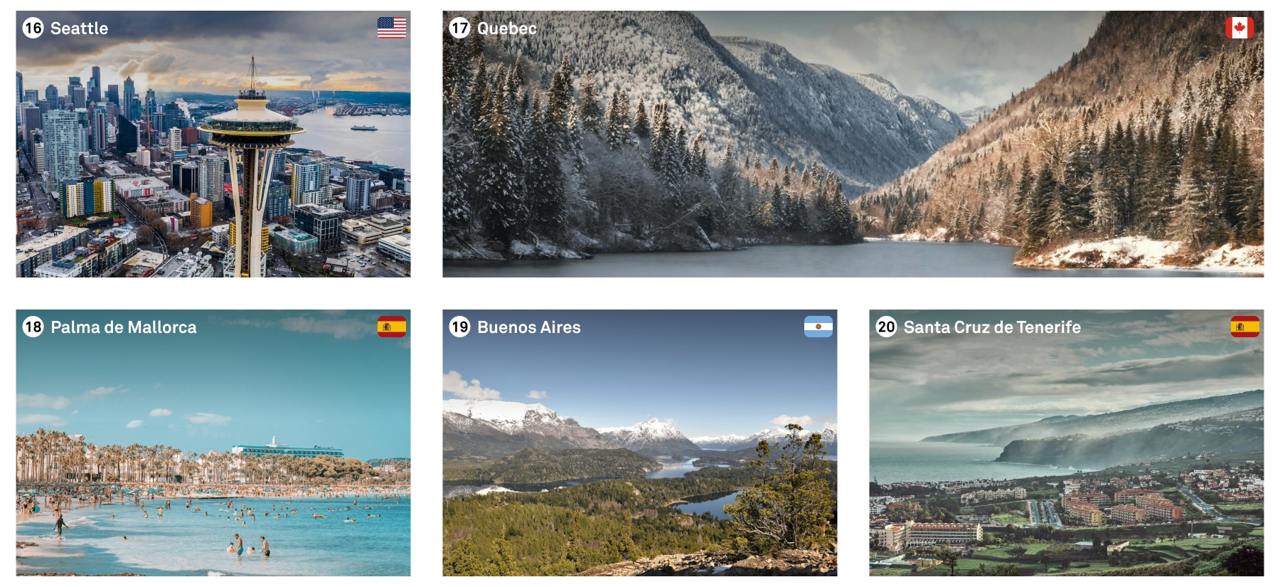 Images of 5 cities around the world that have made it into the top 20 list of dopamine destinations ranked in order