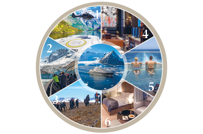 Scenic Difference Wheel Ocean