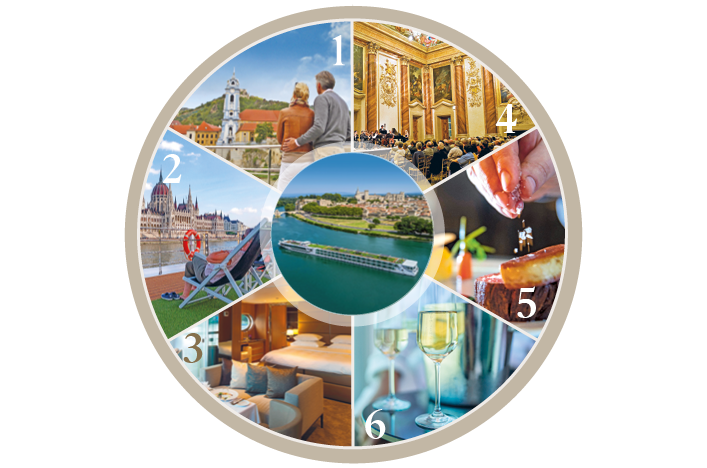 Scenic Difference Wheel Ocean